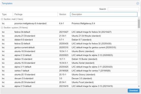 proxmox cheat sheet.